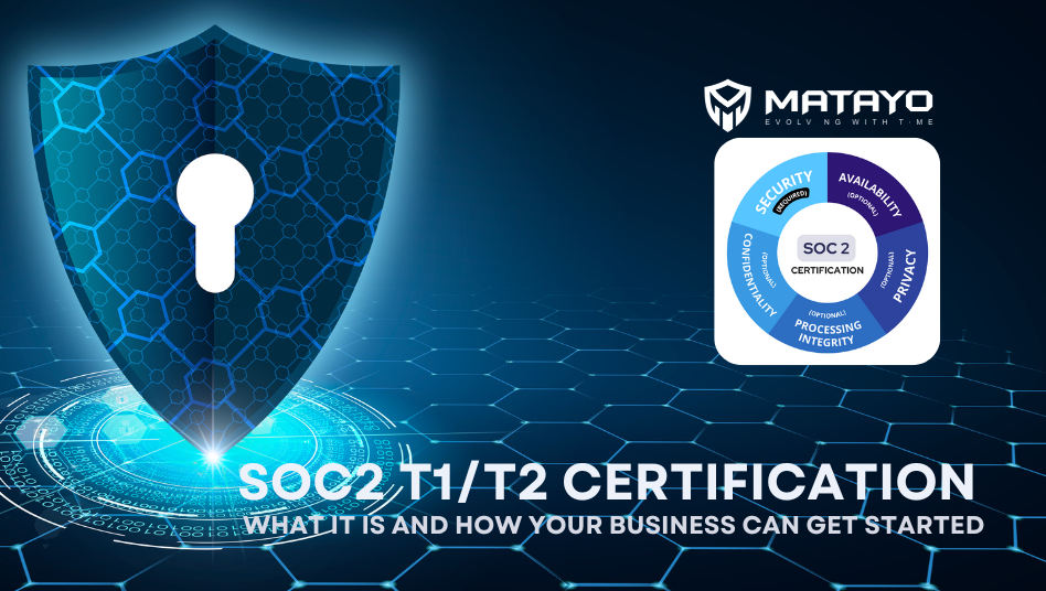 SOC2 T1/T2 Certification in Bangalore