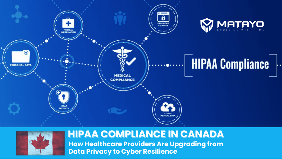HIPAA Compliance in Canada